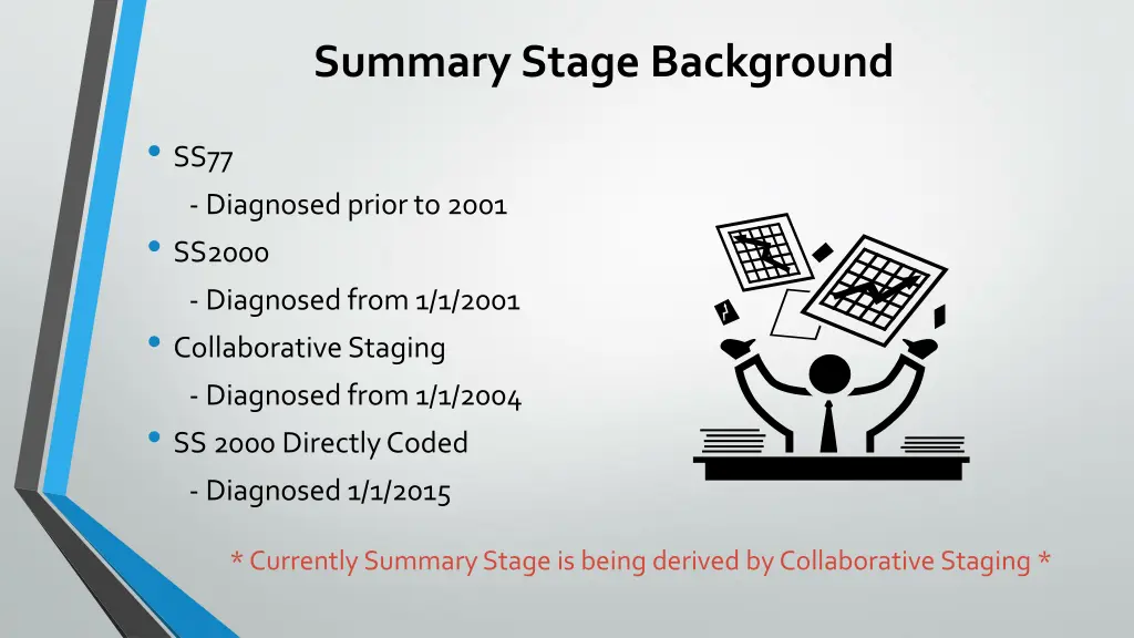 summary stage background