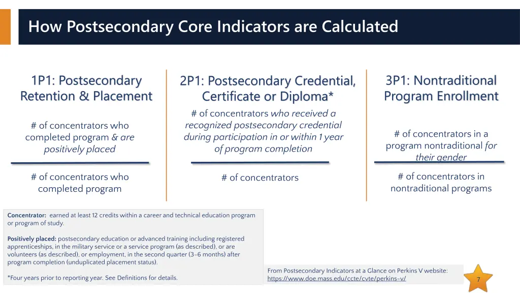 how postsecondary core indicators are calculated