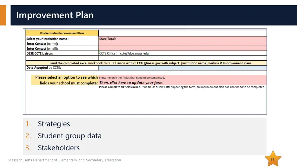 improvement plan