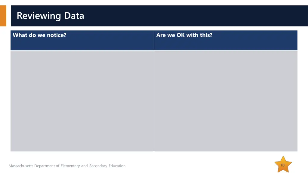 reviewing data