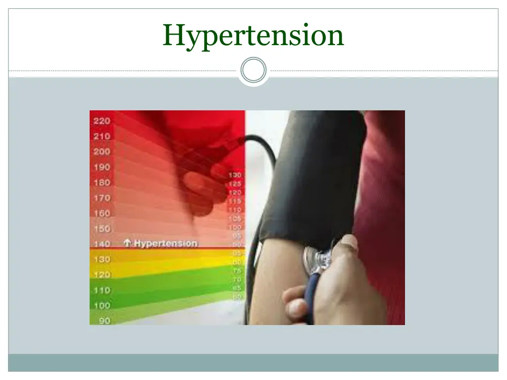 hypertension