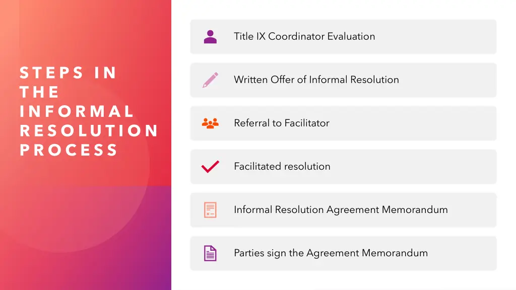 title ix coordinator evaluation