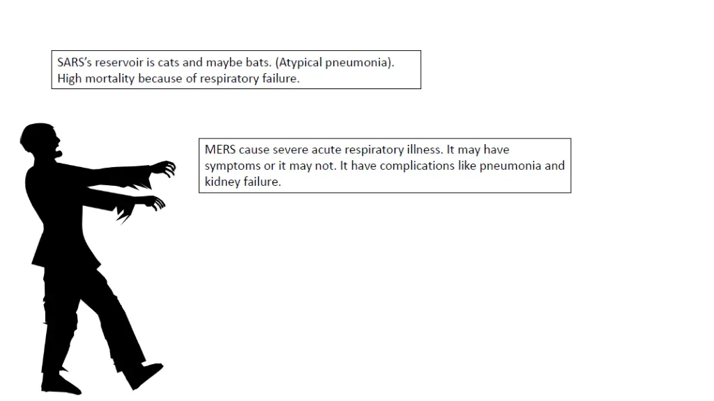 slide7