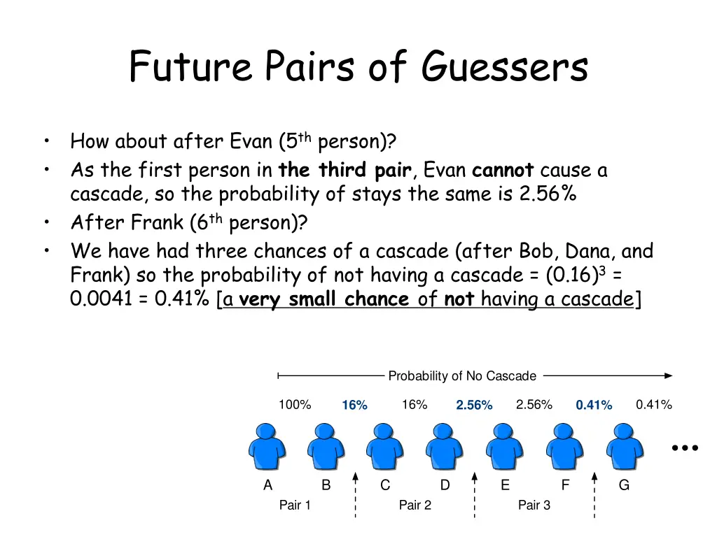 future pairs of guessers 2