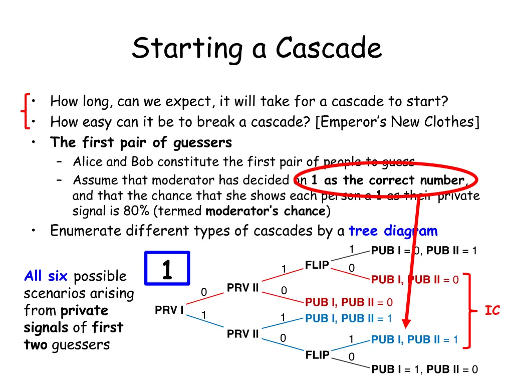 starting a cascade