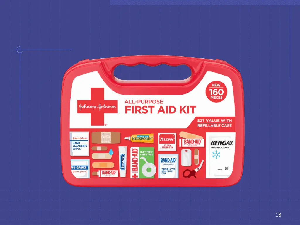 first aid kit list 3