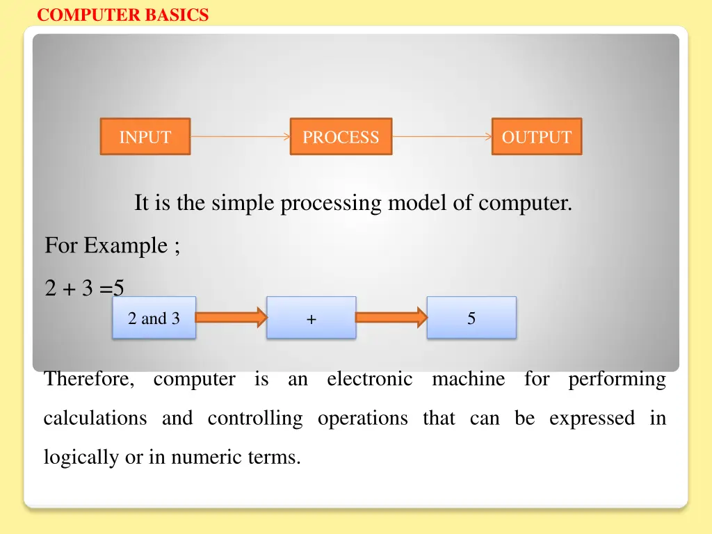 computer basics 2