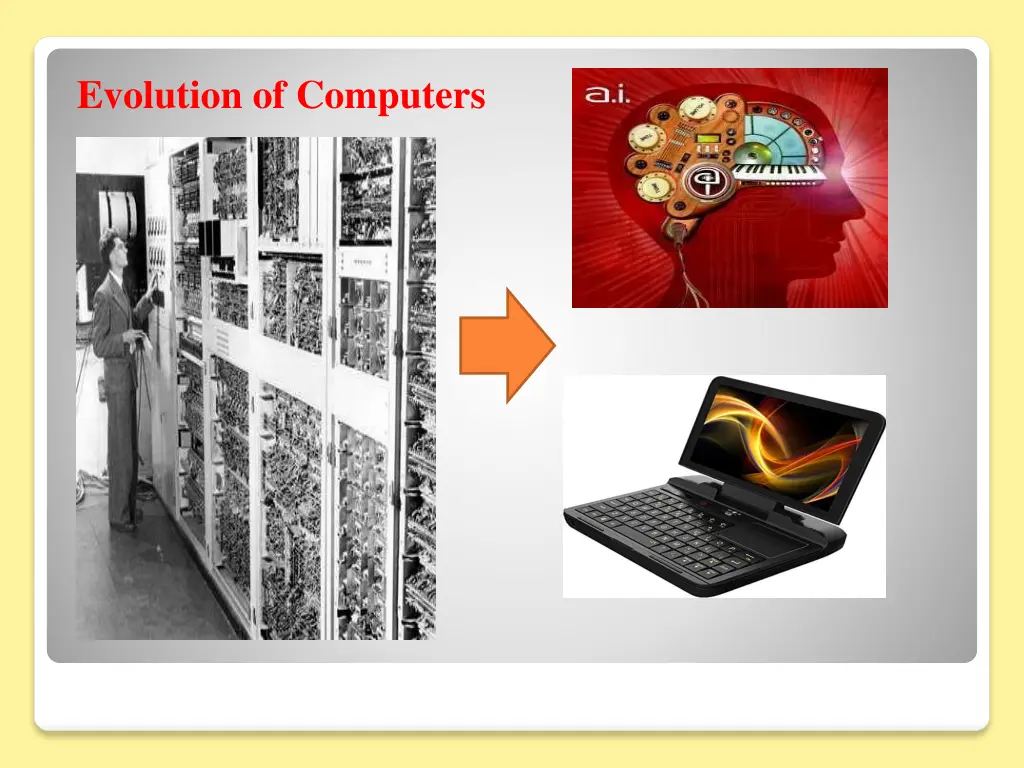 evolution of computers