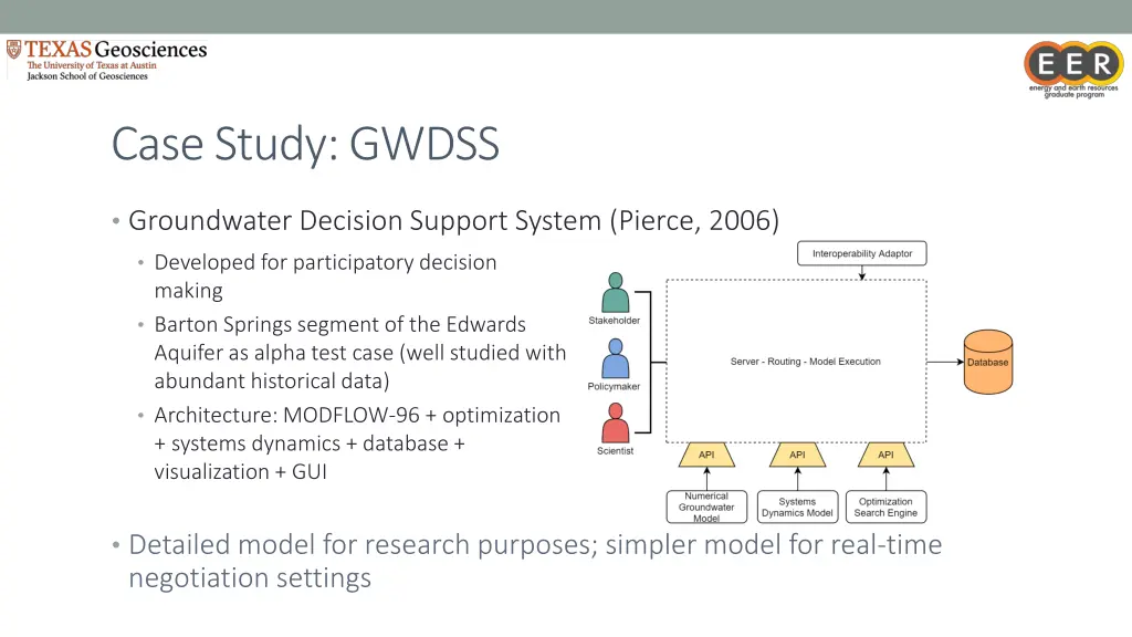 case study gwdss