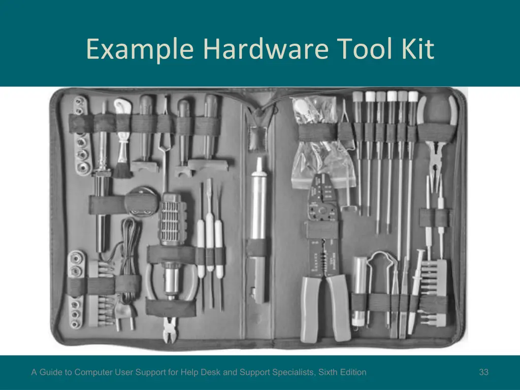 example hardware tool kit