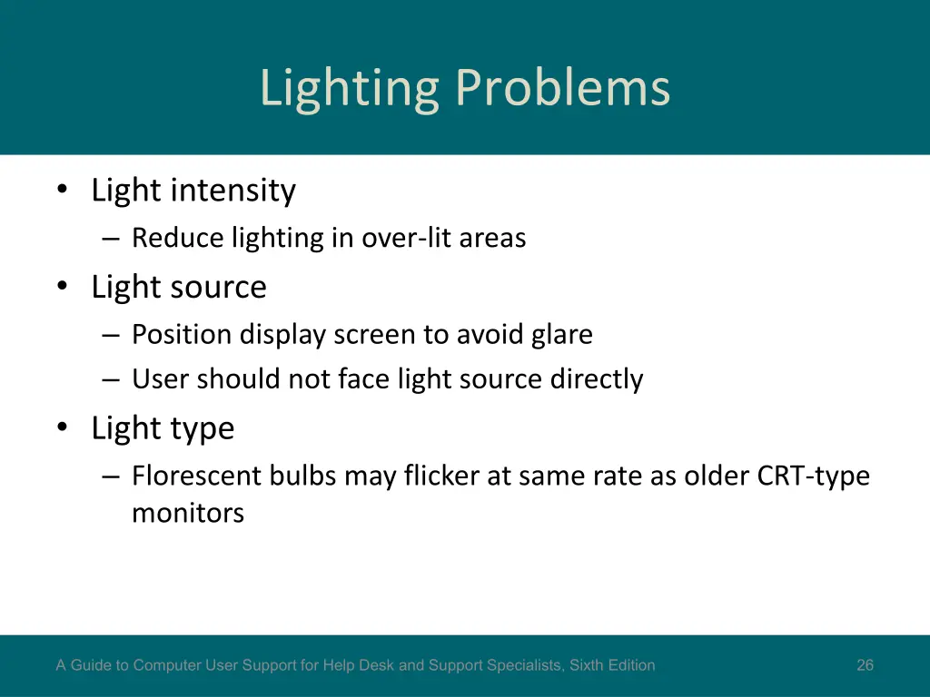 lighting problems