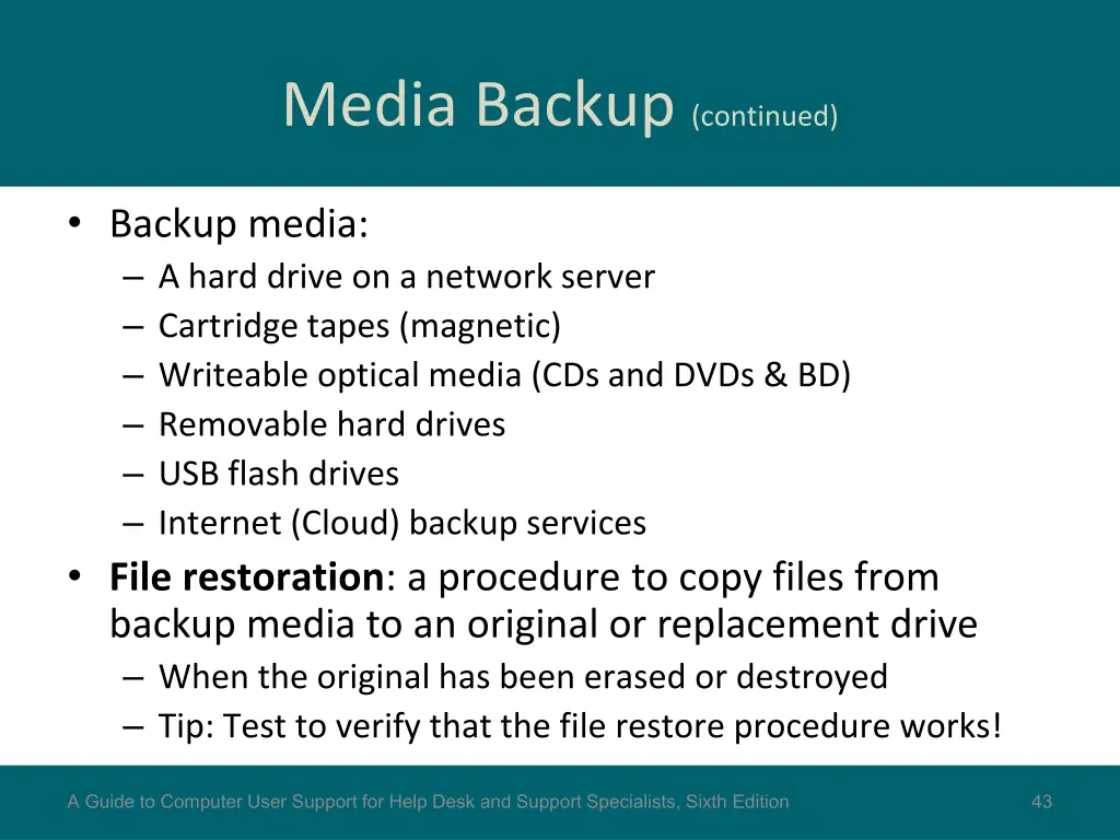 media backup continued