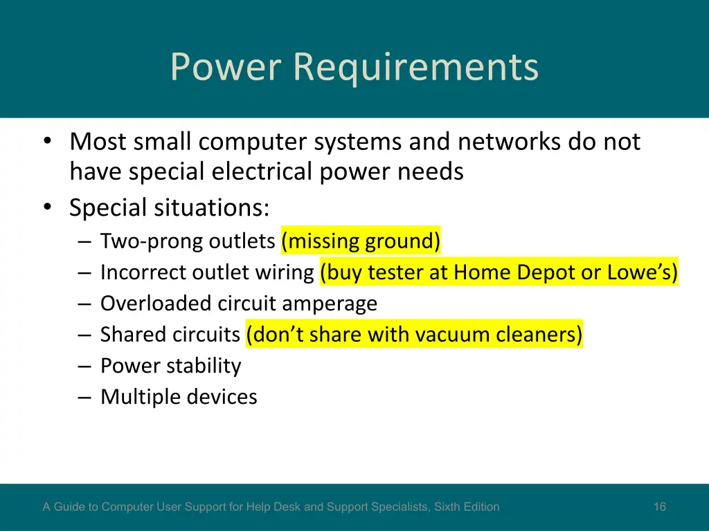 power requirements