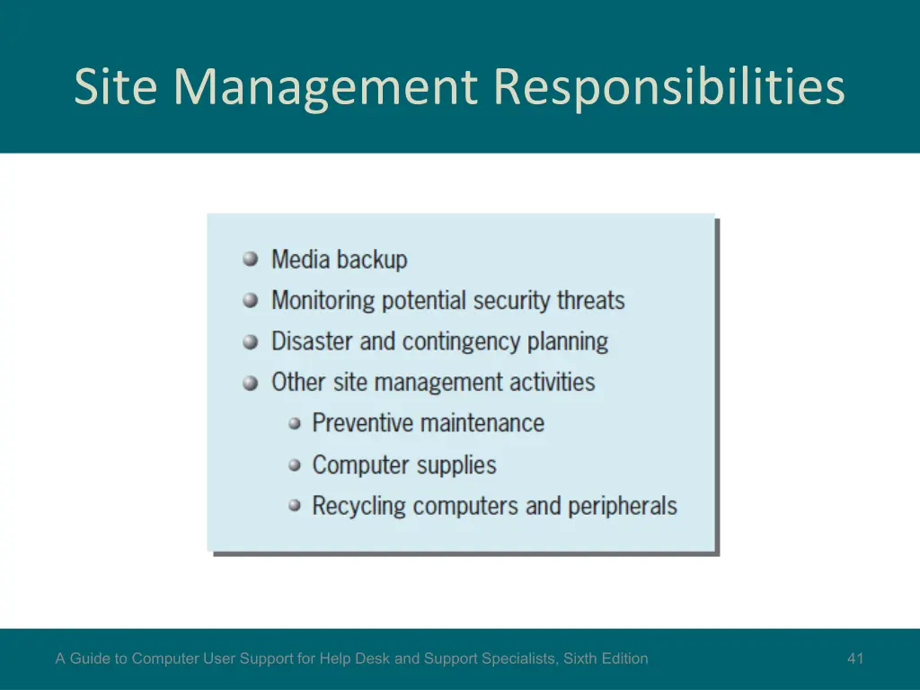 site management responsibilities