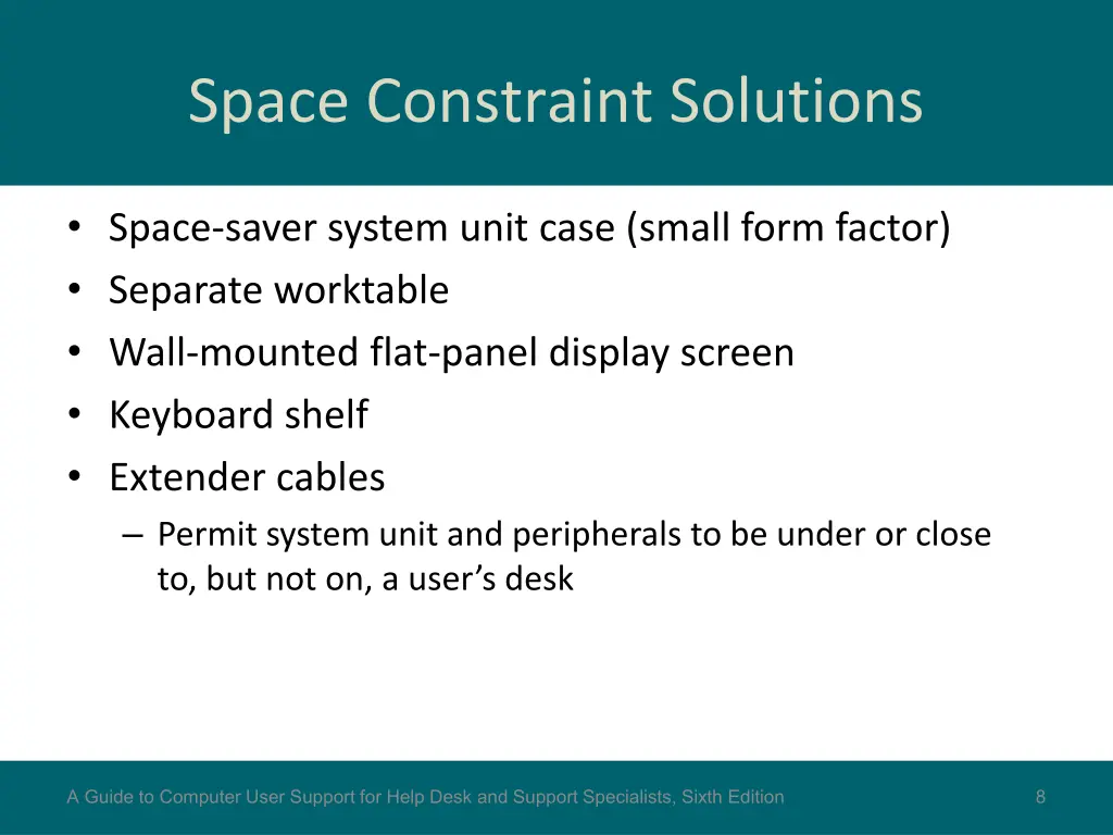 space constraint solutions