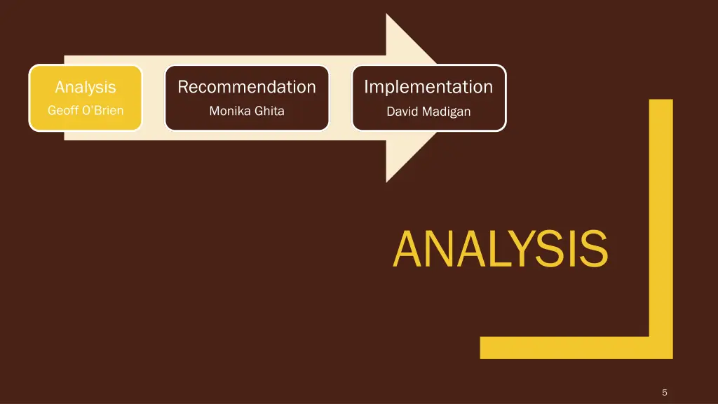 implementation david madigan 1