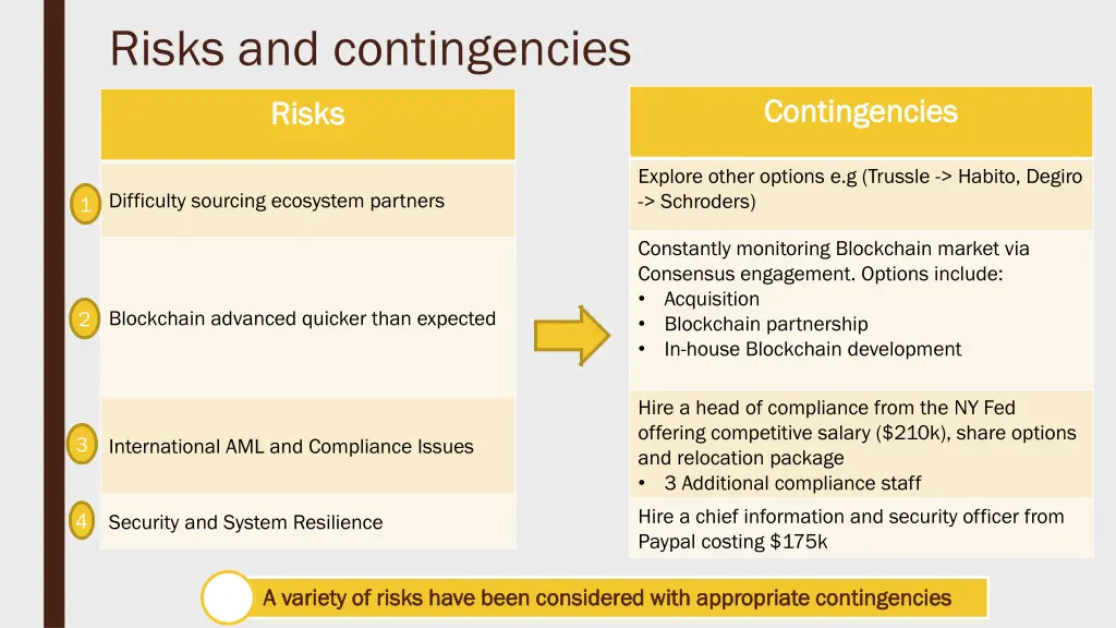 risks and contingencies