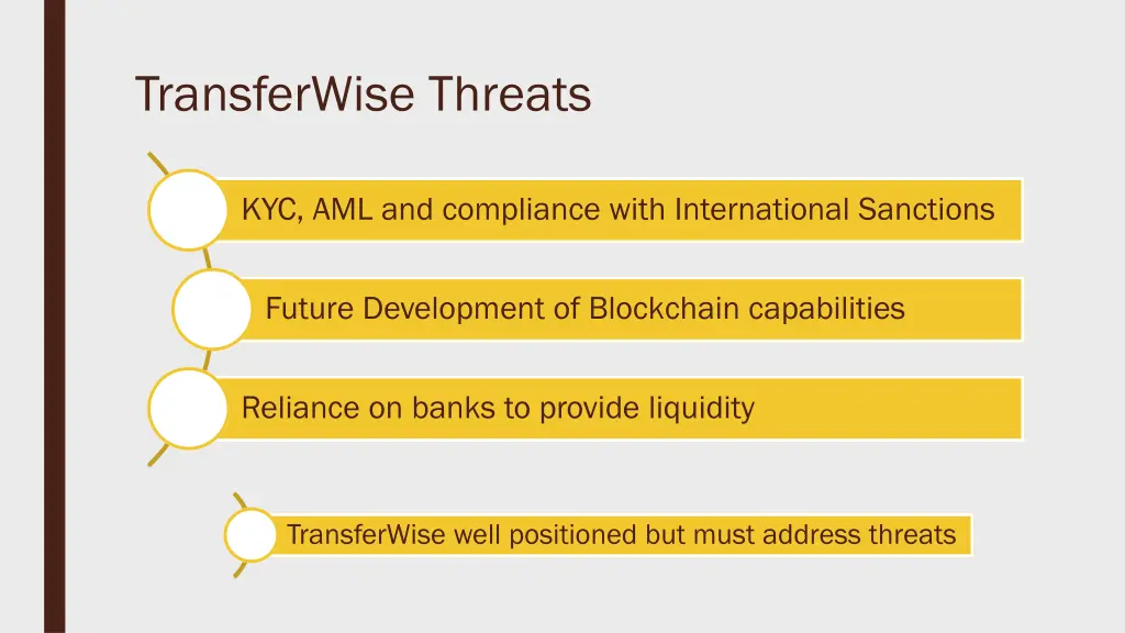 transferwise threats