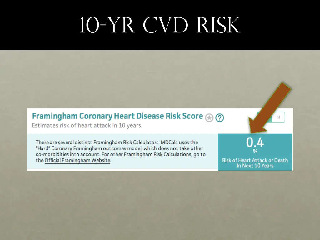 10 yr cvd risk