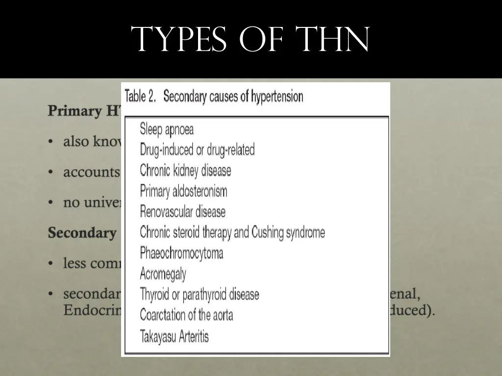 types of thn