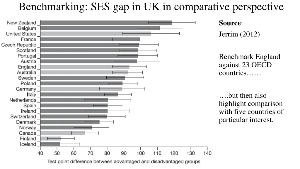 benchmarking ses gap in uk in comparative