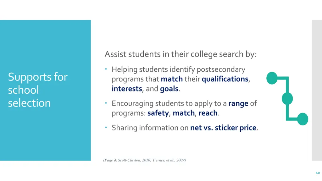 assist students in their college search by