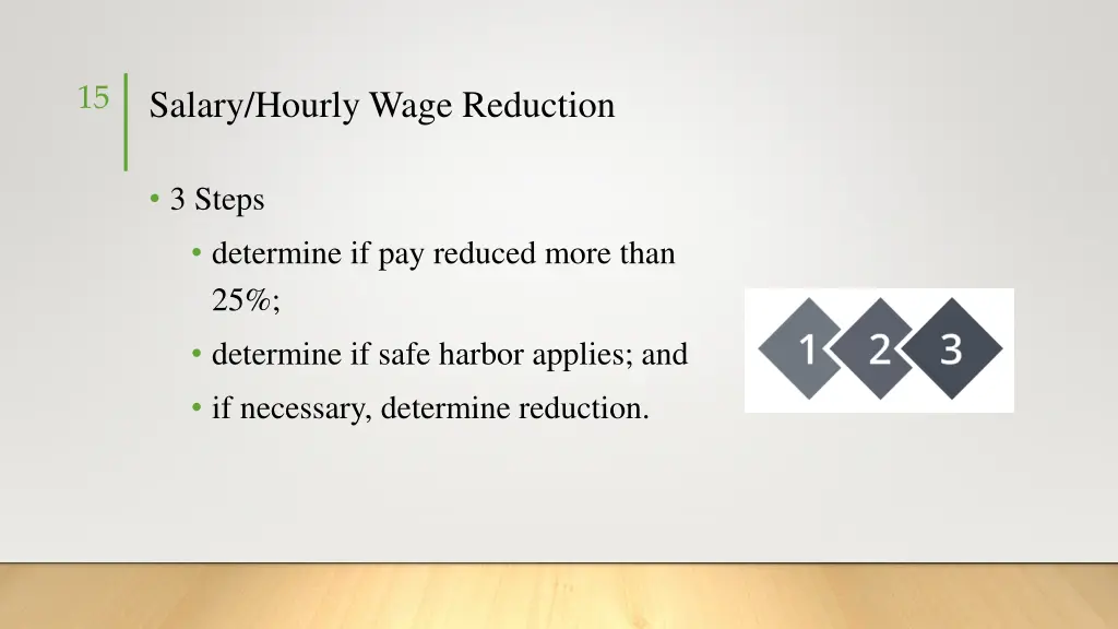 salary hourly wage reduction 1