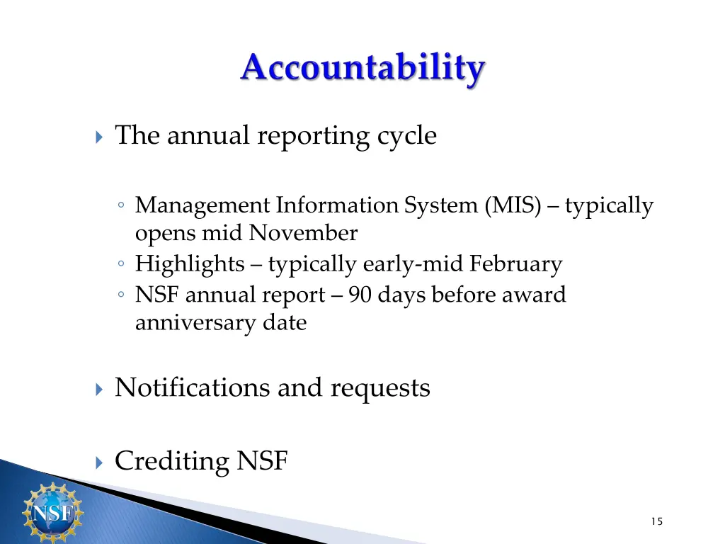 the annual reporting cycle