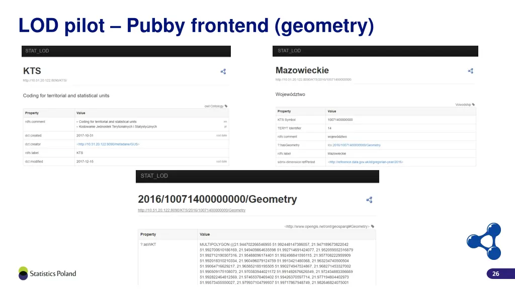 lod pilot pubby frontend geometry