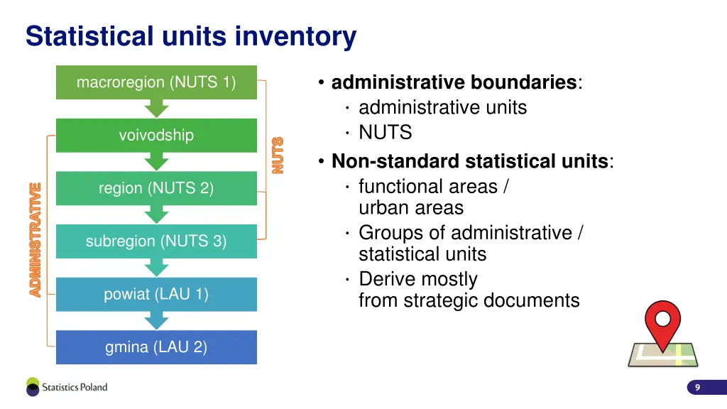 statistical units inventory