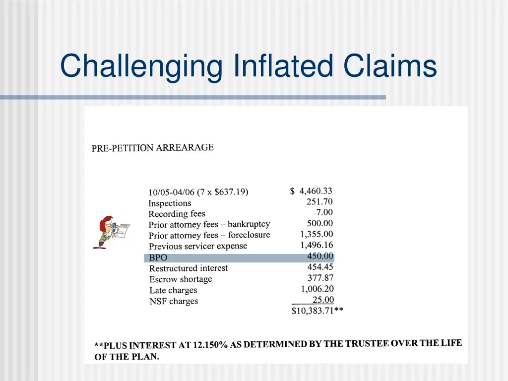 challenging inflated claims 1