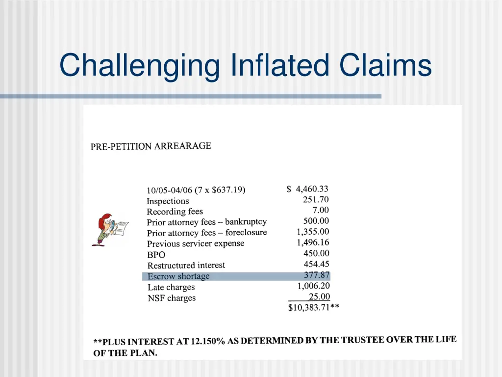 challenging inflated claims 2