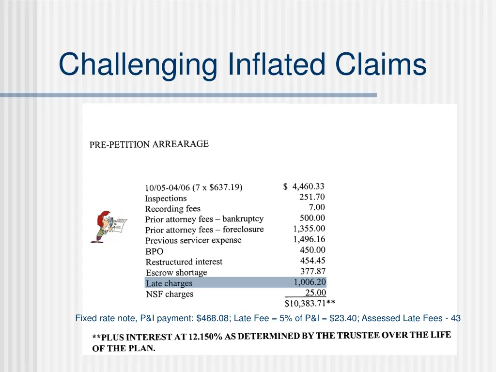 challenging inflated claims 3