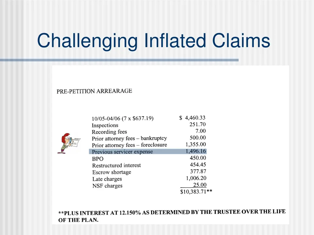 challenging inflated claims