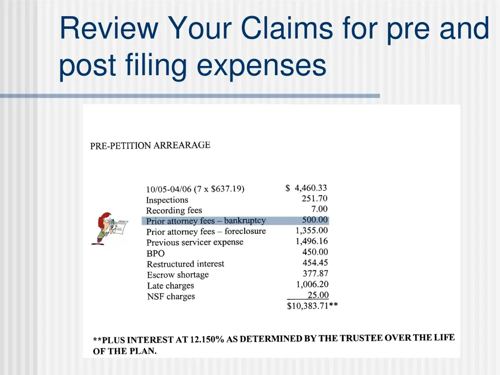 review your claims for pre and post filing