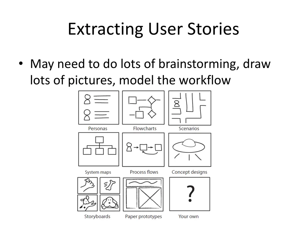 extracting user stories