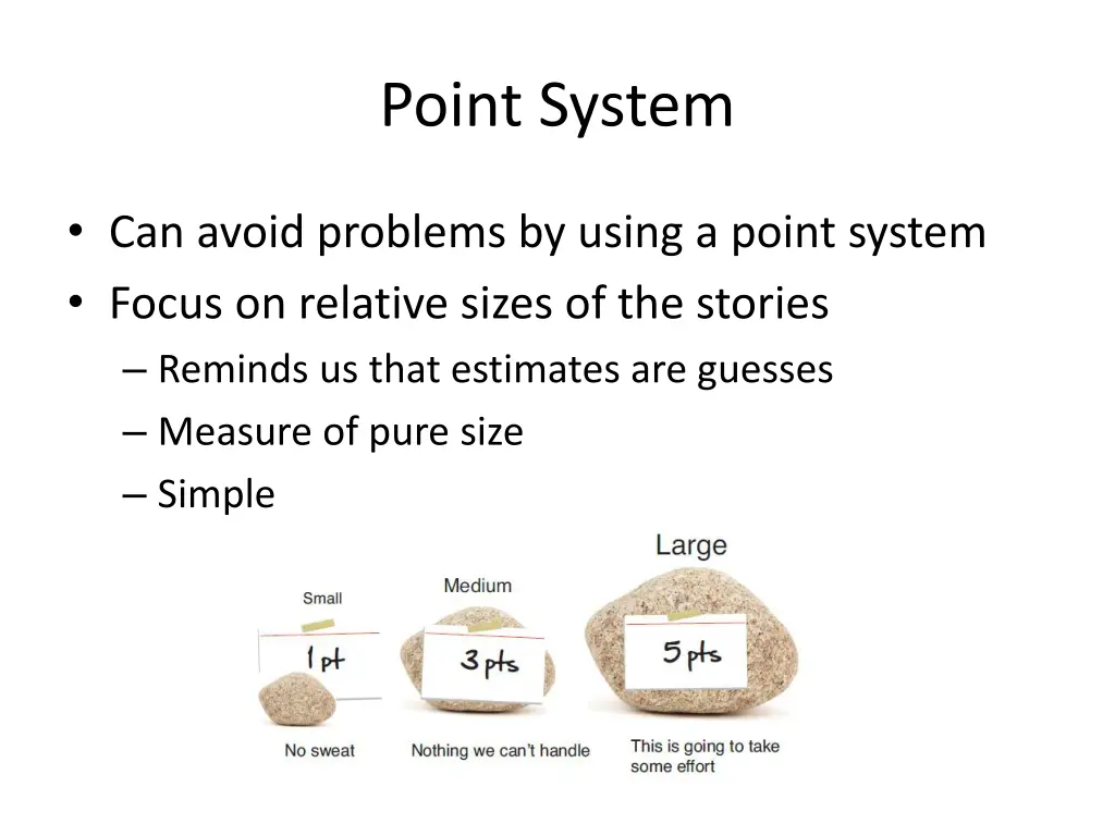 point system