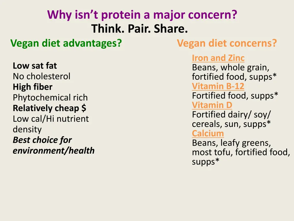 why isn t protein a major concern