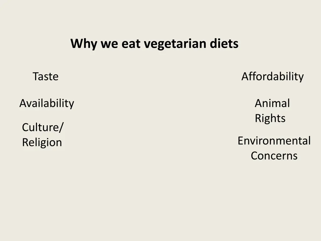 why we eat vegetarian diets