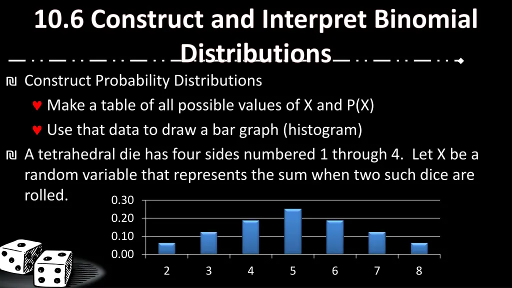 construct probability distributions make a table