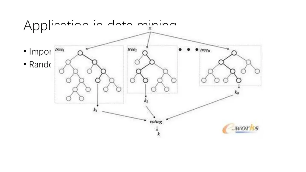 application in data mining 1