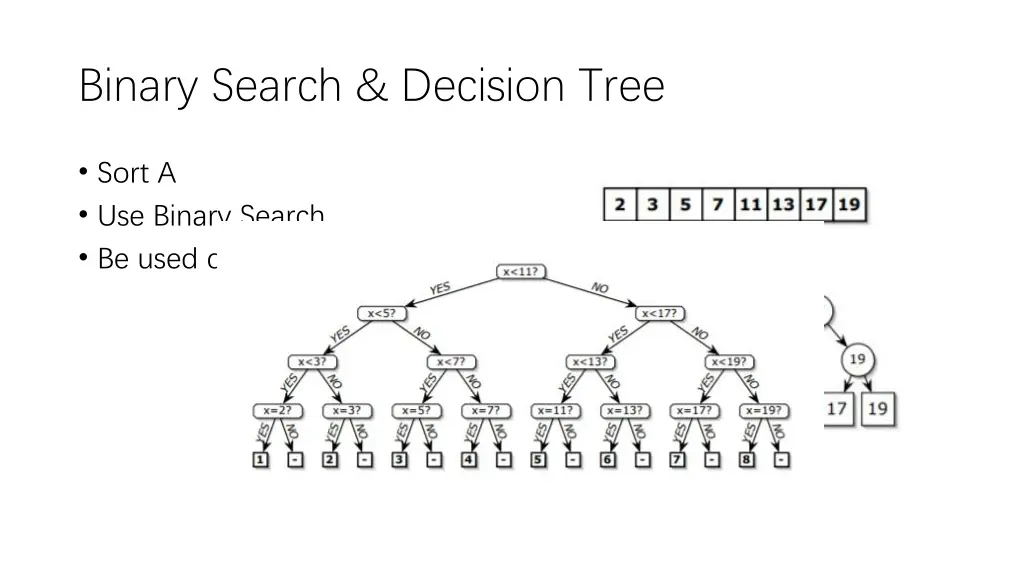 binary search decision tree