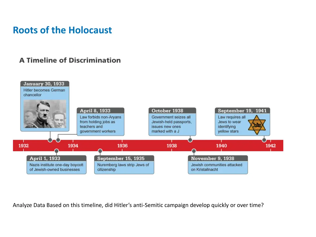 roots of the holocaust 3