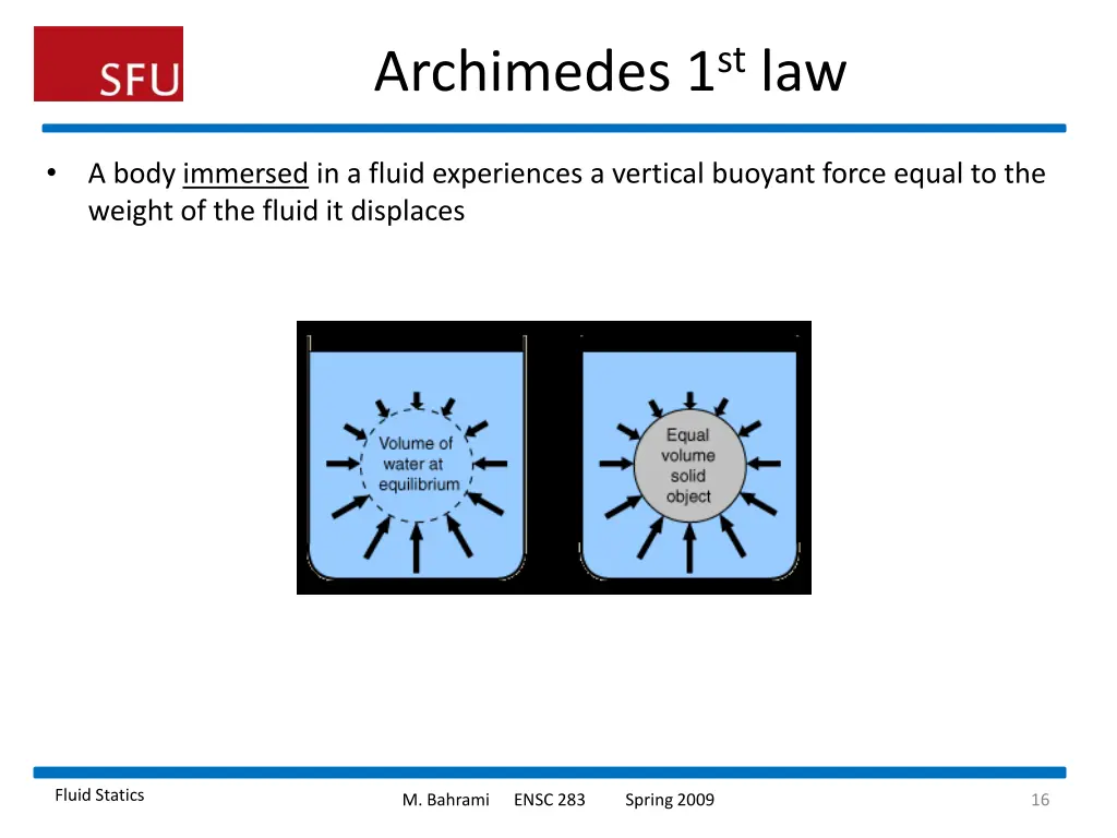 archimedes 1 st law