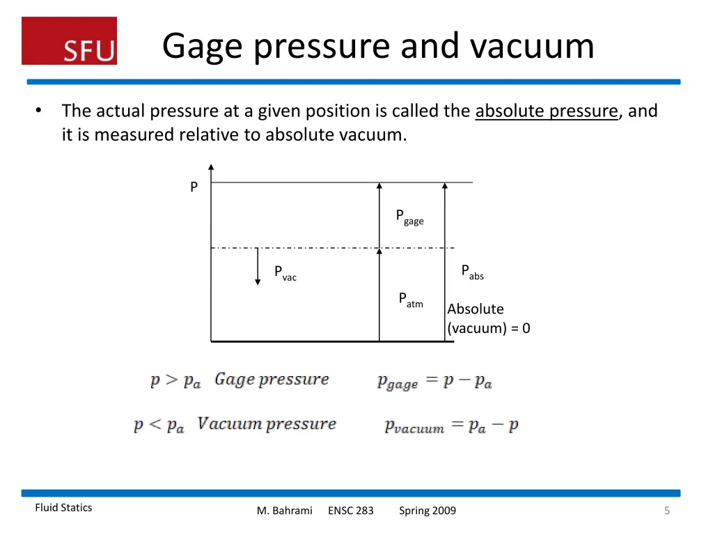 gage pressure and vacuum