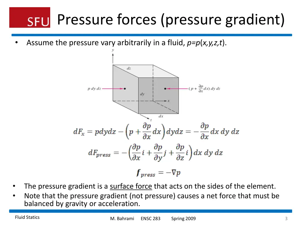 pressure forces pressure gradient