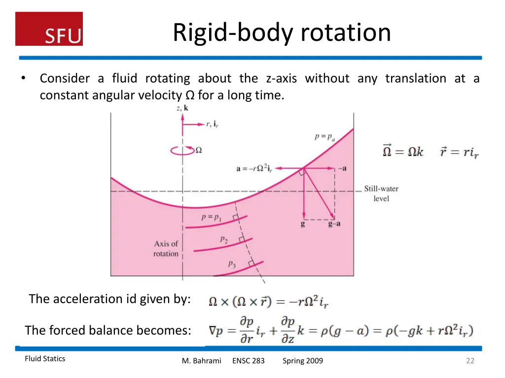 rigid body rotation