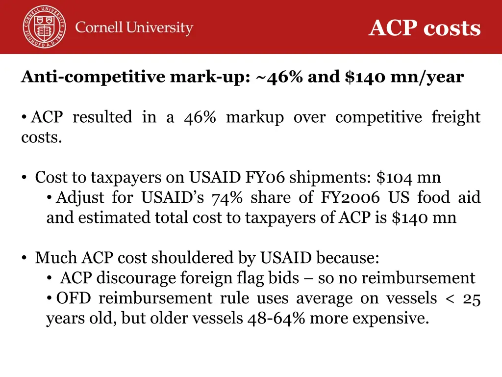 acp costs