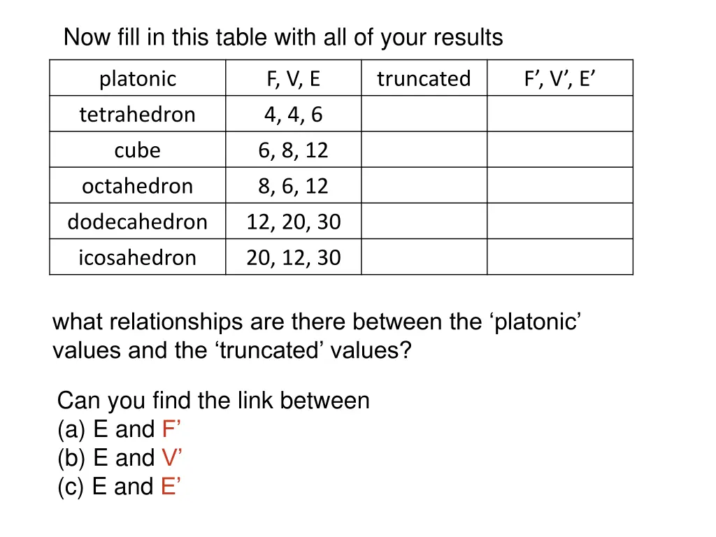 now fill in this table with all of your results