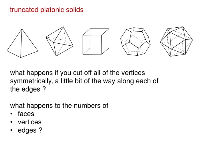 truncated platonic solids